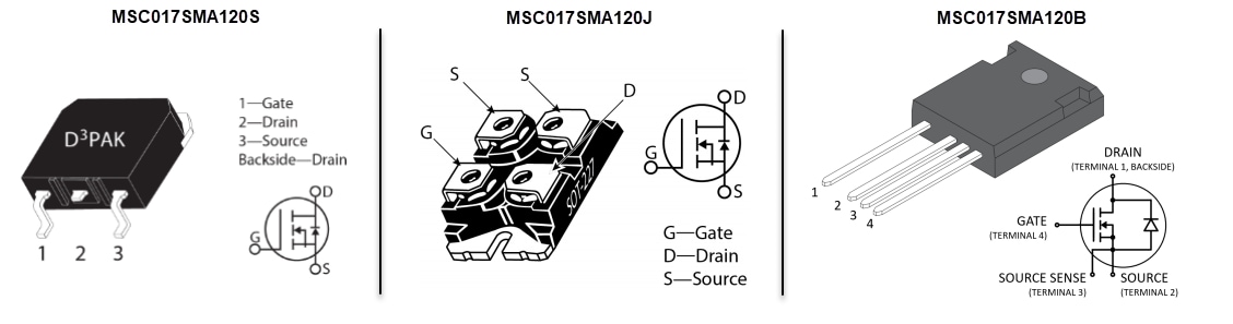 Microchip Technology MSC017SMA120xシリコンカーバイドN-ChパワーMOSFET